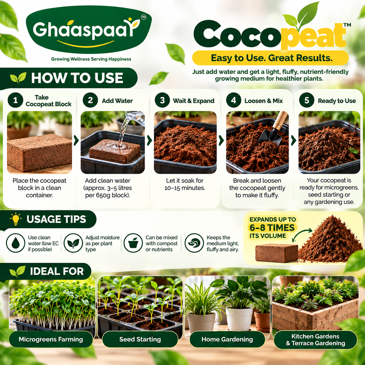Premium Cocopeat