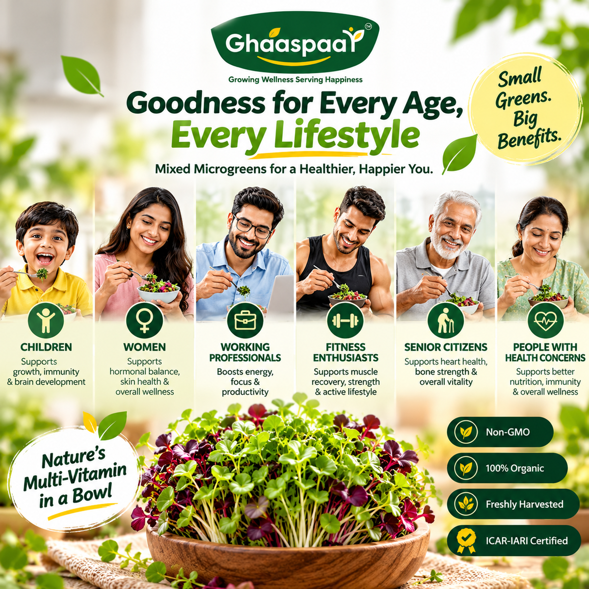 General Wellness™ by GhaasPaat