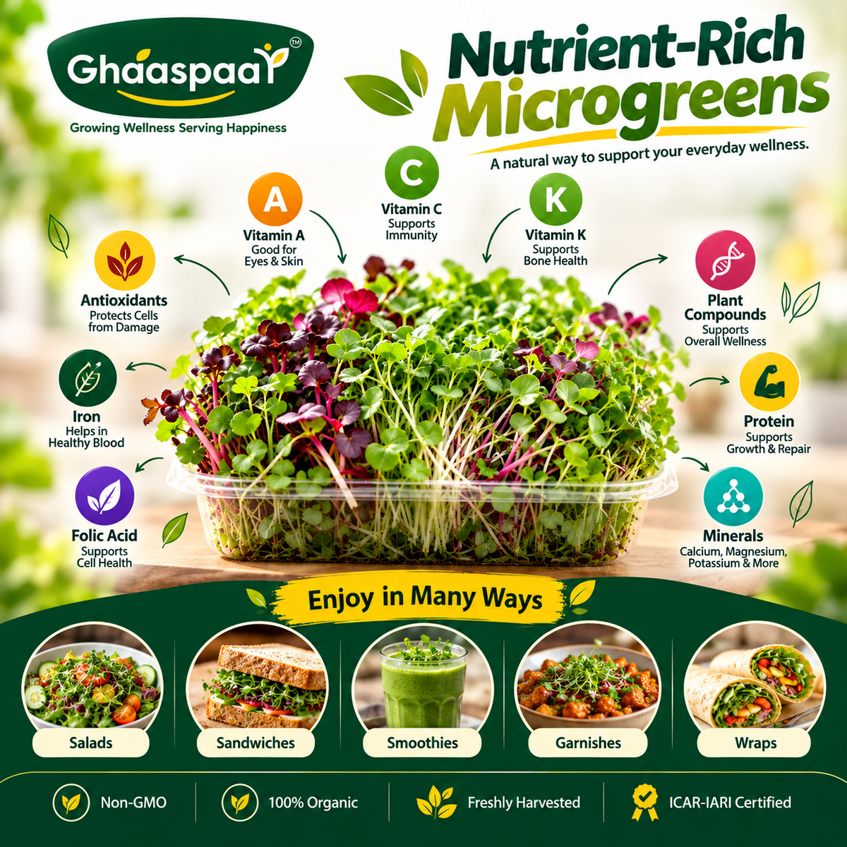 General Wellness™ by GhaasPaat