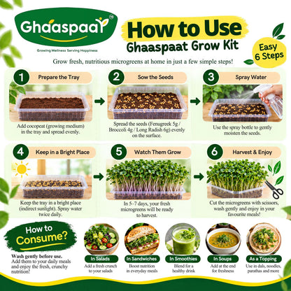 GhaasPaat SugarShield™