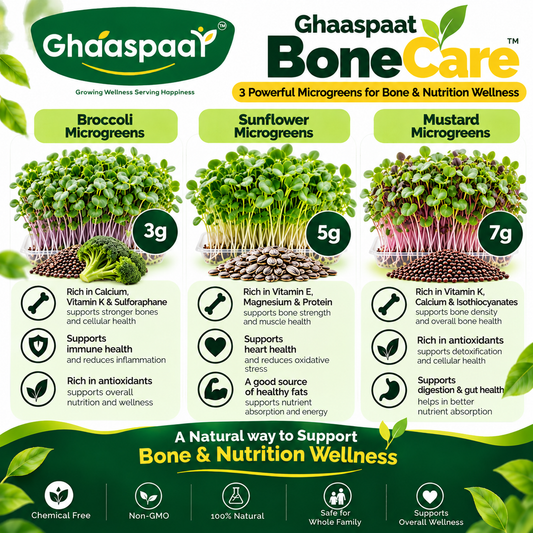 GhaasPaat BoneCare™