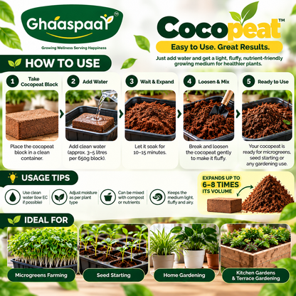 Premium Cocopeat