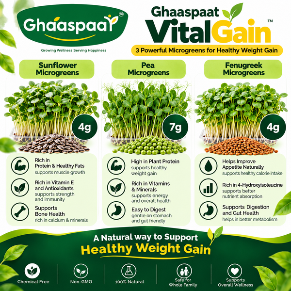 GhaasPaat VitalGain™