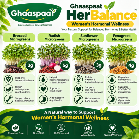 GhaasPaat HerBalance™