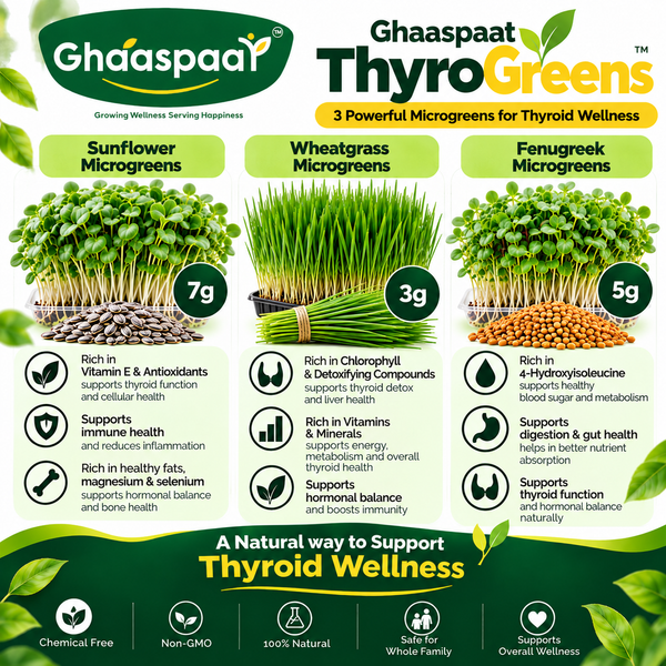GhaasPaat ThyroGreens™